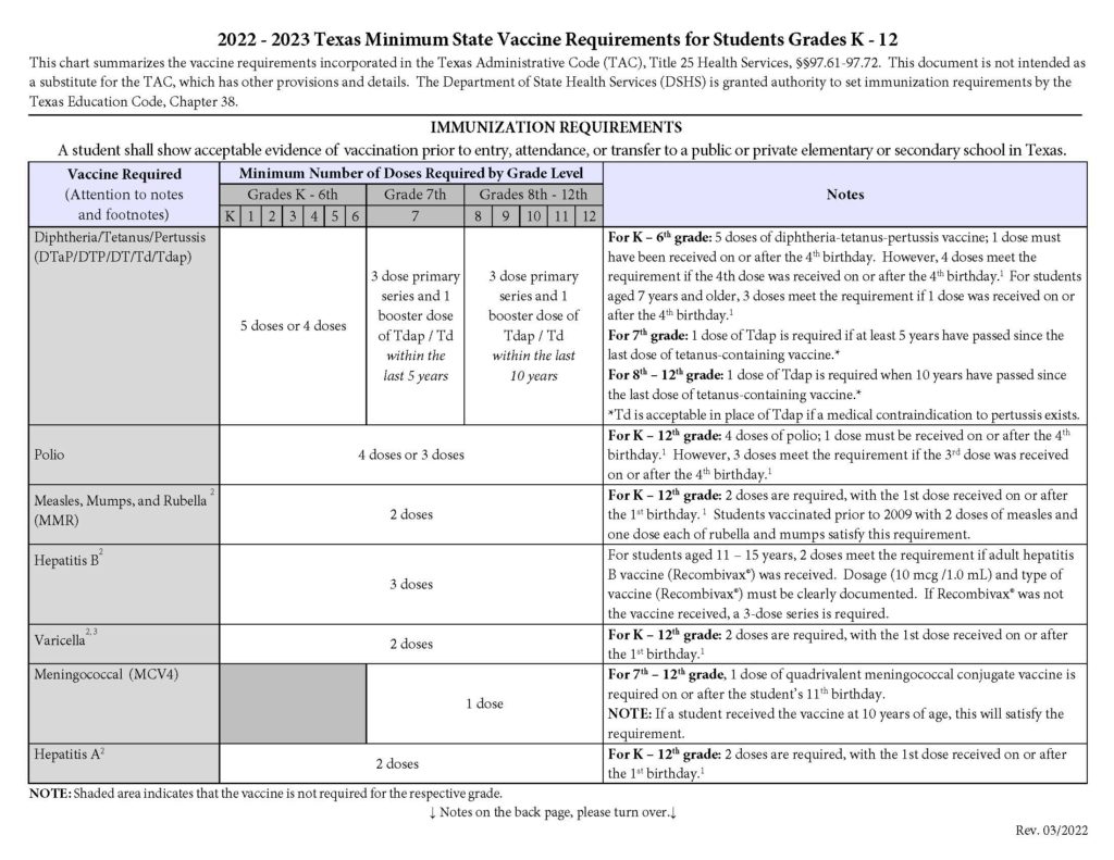TX_Vaccination_Requirements_22-23